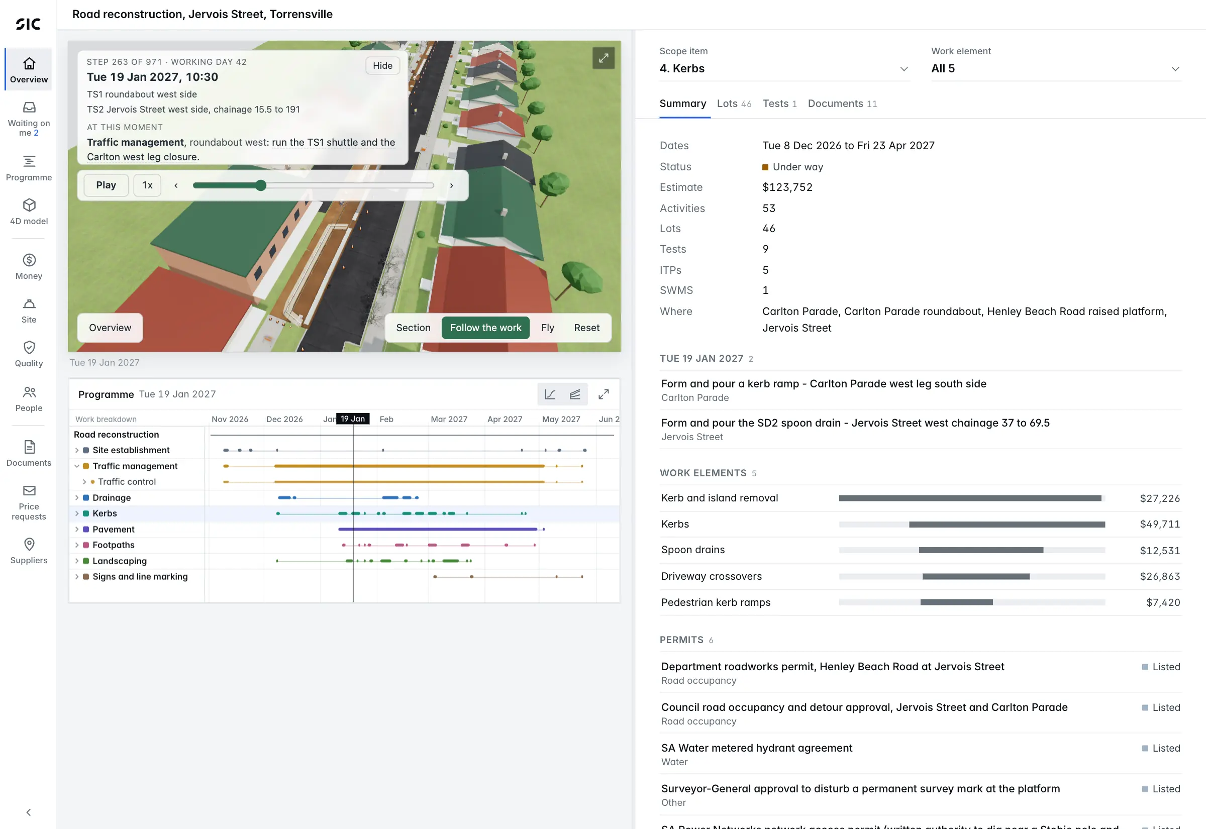 The SIC portal Overview with the Kerbs scope item chosen on Friday 5 February 2027: the 4D model of the street and the programme on the left, the Summary tab on the right with the kerbs dates, status, estimate, lots, tests and work elements.